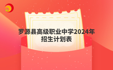 羅源縣高級(jí)職業(yè)中學(xué)2024年招生計(jì)劃表